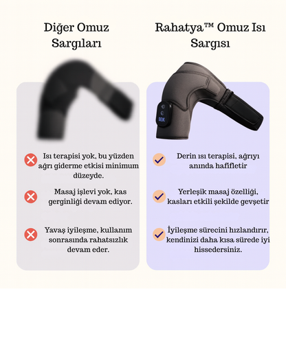 Rahatya™ Omuz Isı & Masaj Sargısı